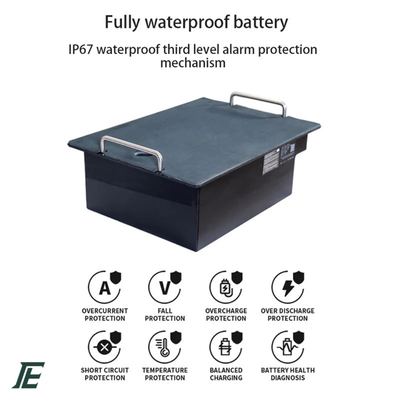 HydroJet